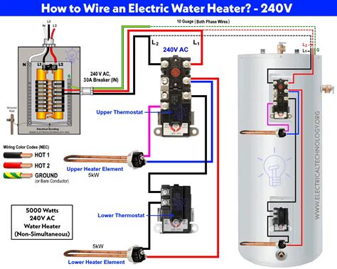 electric water heater hookup to electrical box|electric water heater installation diagram.